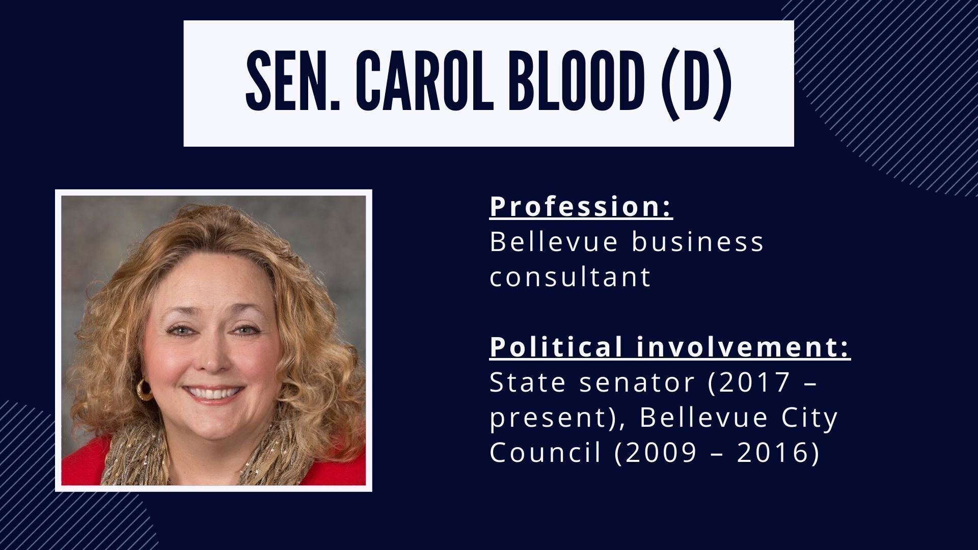 Senator Carol Blood (D)